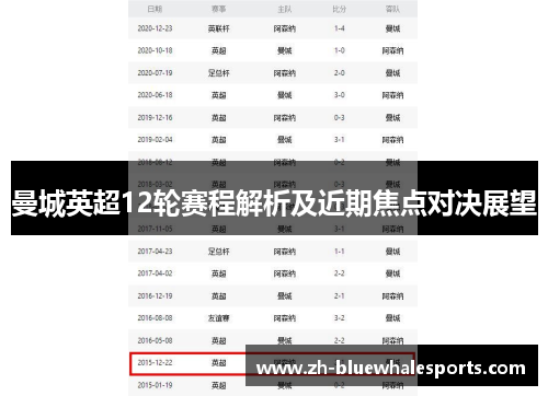 曼城英超12轮赛程解析及近期焦点对决展望 曼城英超12轮赛程解析及近期焦点对决展望